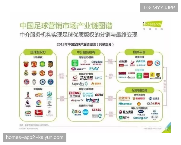 球员康复期科研合作的商业化转化案例